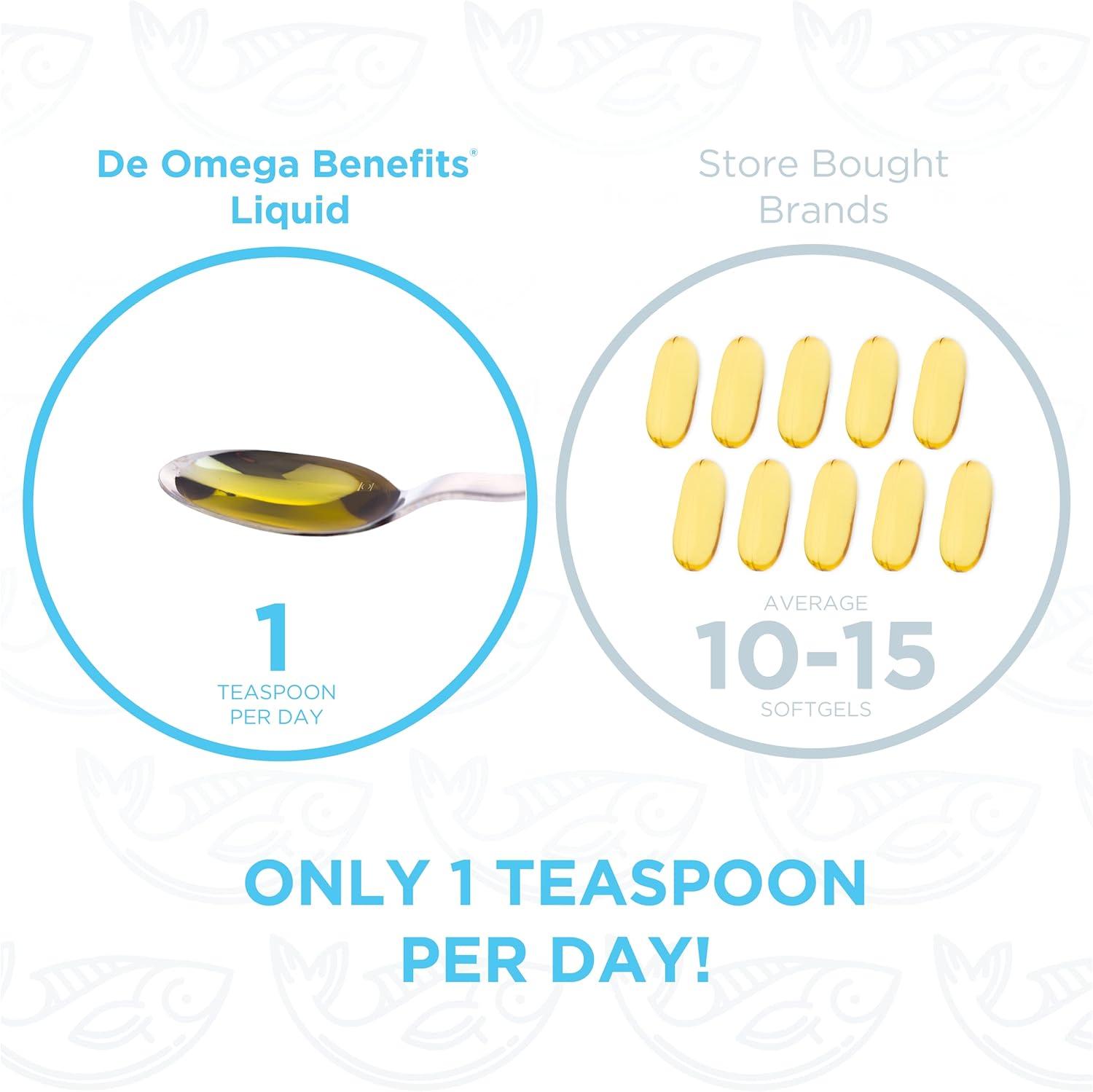image:imageDE Omega Benefits Liquid Supplement 67 oz 40Day Supply ReEsterfied Omega 3 Triglyceride Form with 1680mg EPA 560mg DHA amp Vitamin D for Dry Eyes40 Day Supply