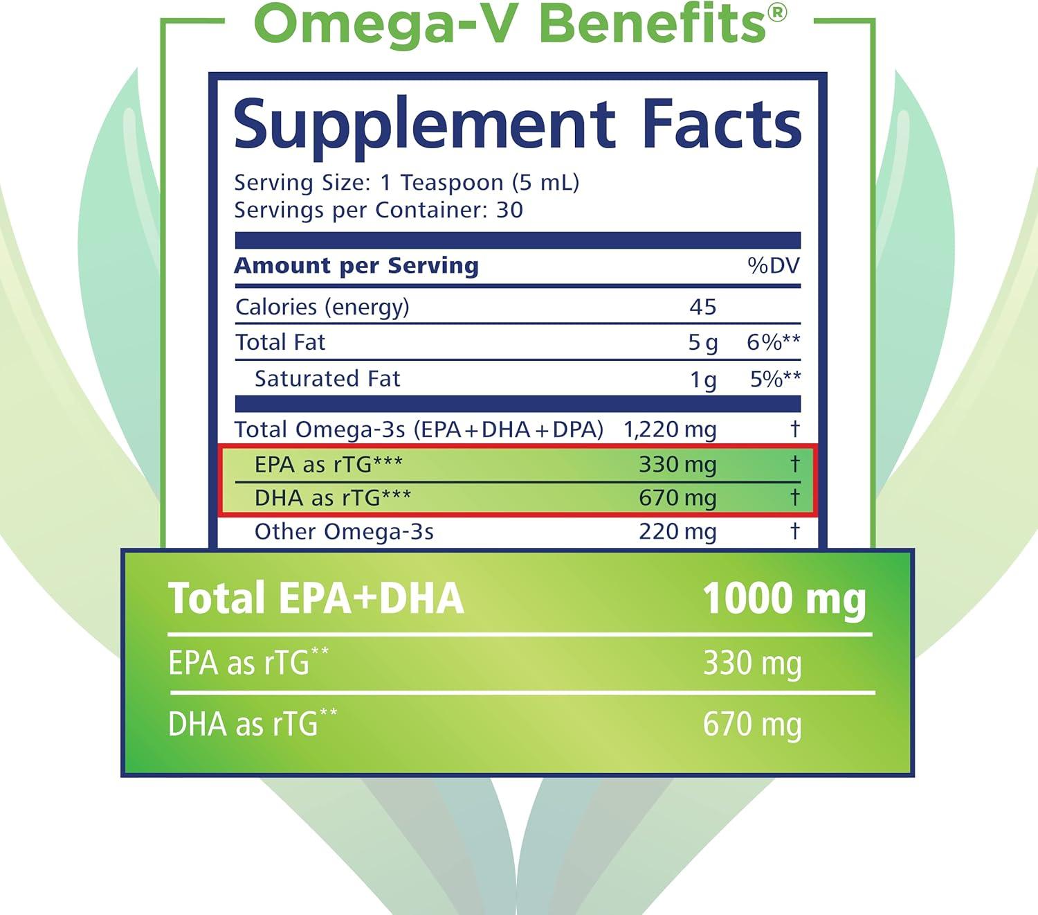 image:imageOmegaV Benefits Liquid Omega 3 Supplement 5 oz 30Day Supply Vegan Supplement with 1000mg EPA amp DHA for Eye Health5 Fl Oz Pack of 1