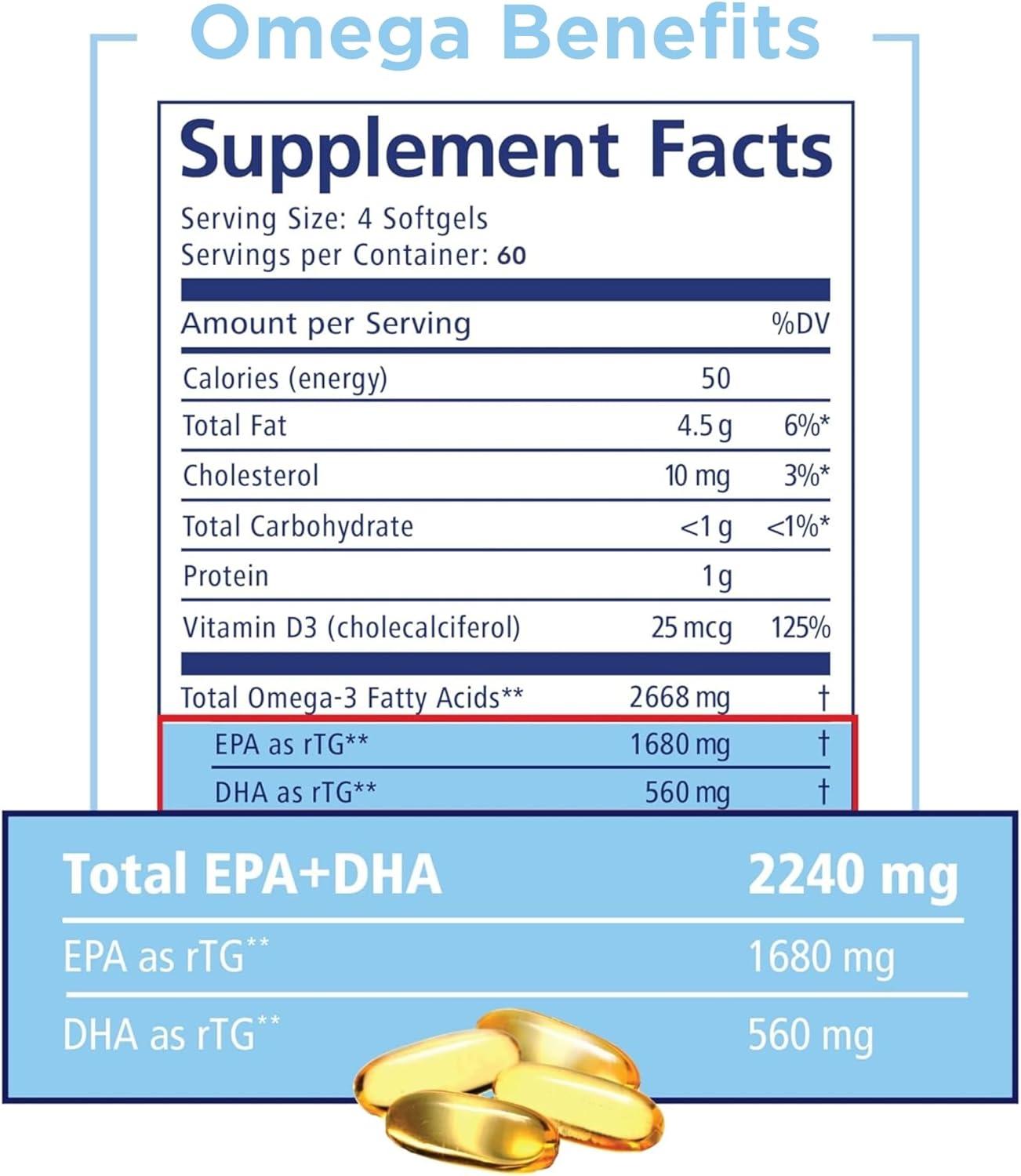 image:imagePRN Omega 3 Supplement 120 Softgels 30Day Supply Fish Oil Omega 3 Supplements with 1680 mg EPA amp 560 mg DHA rTG Omega3 Vitamin D for Skin Joint Brain Eye amp Heart Health240 Count Pack of 1